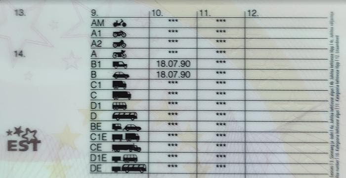 Eesti autojuhtidele avanevad veel 40 riigi teed